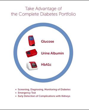 HemoCue product portfolio for diabetes